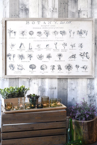 Rustic Botanical Wall Art with Green Candle Pallet and Lavender Plant
