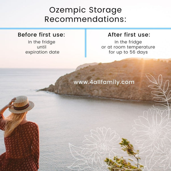 How long can Ozempic be out of the fridge? - Better Weigh Medical
