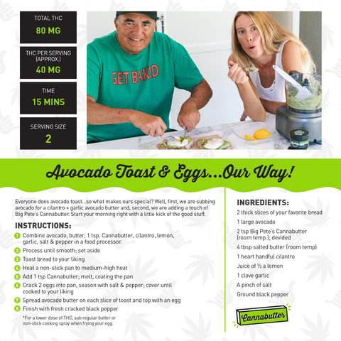 Cooking with Cannabutter Avocado Toast Recipe card back