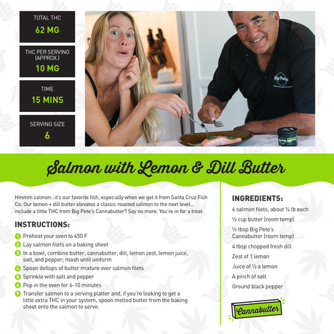 Dill Salmon Recipe Card