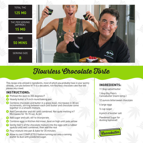 Cooking with Cannabutter Flourless Chocolate Torte Recipe Card back