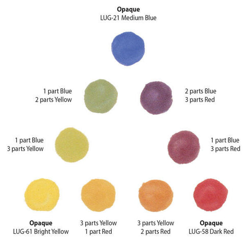 LUG Color Mixing