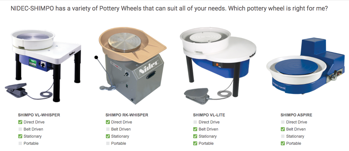 Nidec Shimpo Banding Wheels