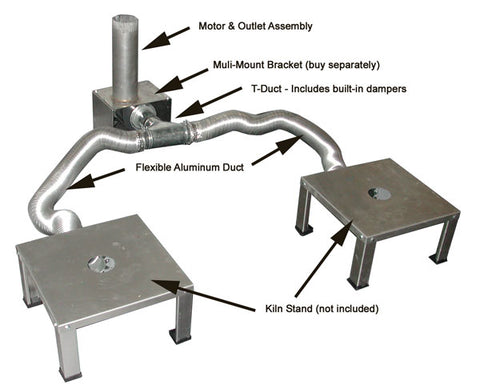 Vent-Sure Vent Doubler