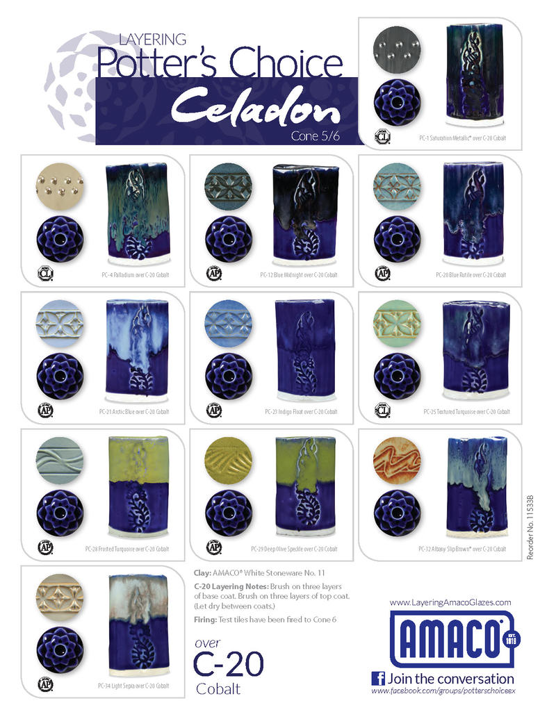 Potters Choice Glaze Combinations