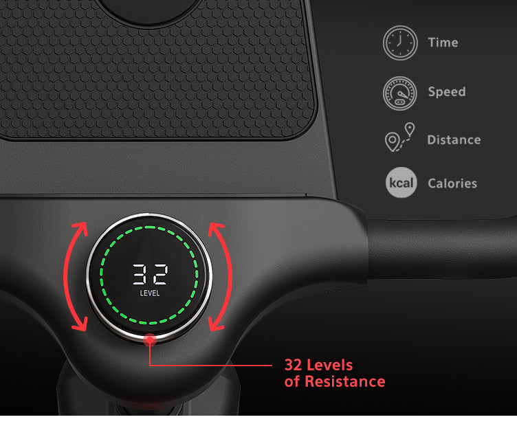 32 Levels of Magnetic Resistance