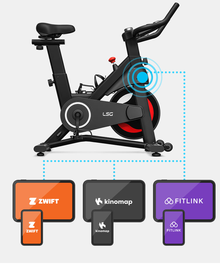 Smart Bike Functionality