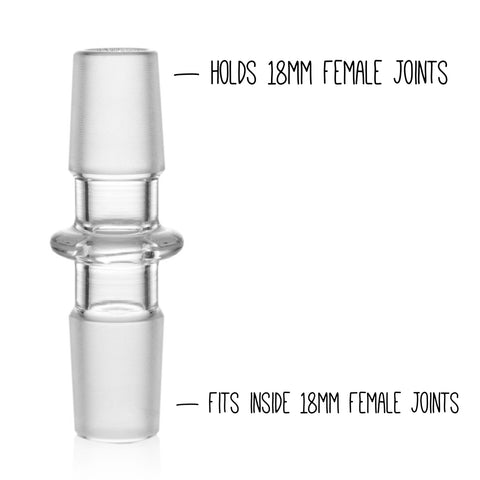 GRAV® - Premium Pipes & Bongs