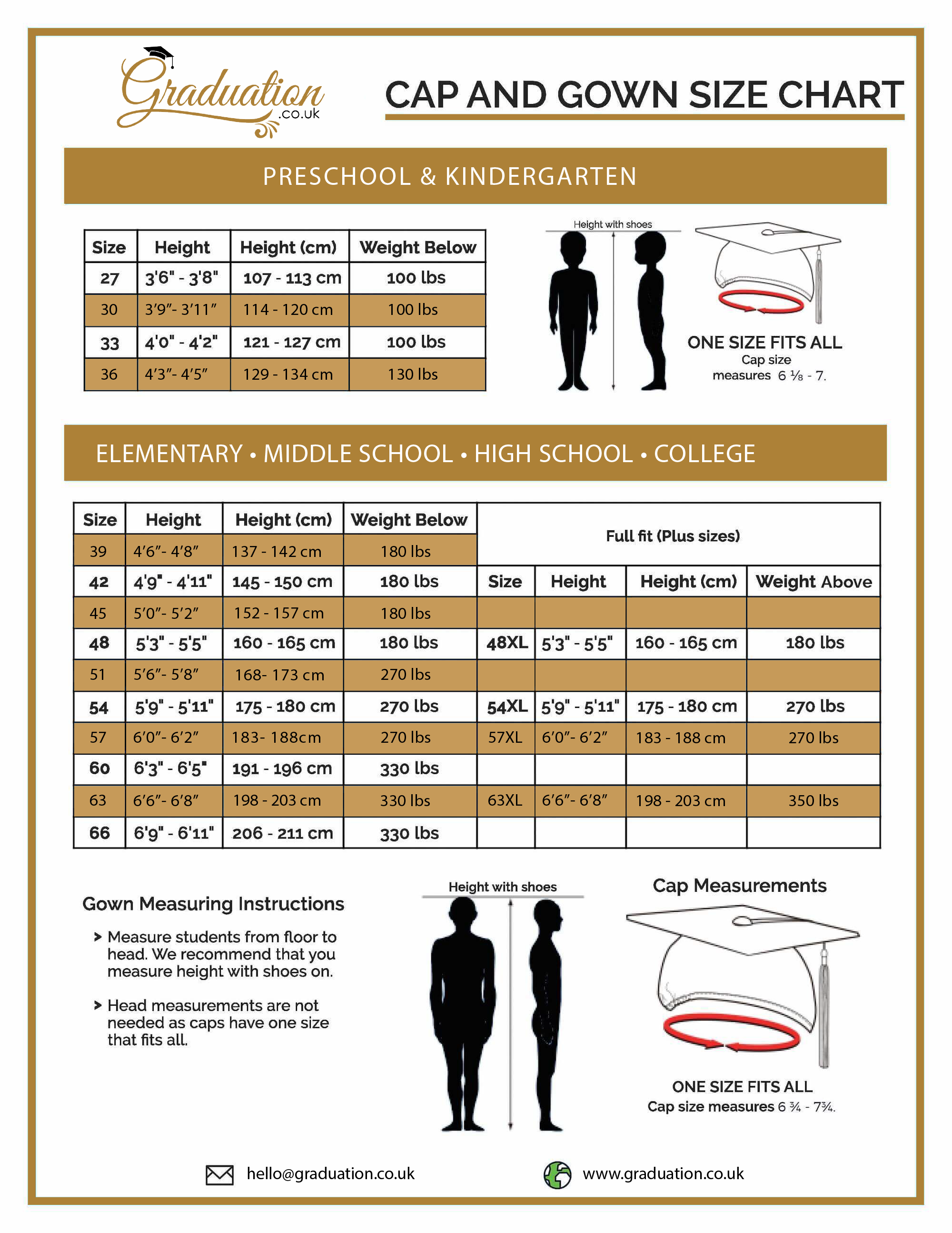 Graduation Cap and Gown - Size, Color and Fabric Charts
