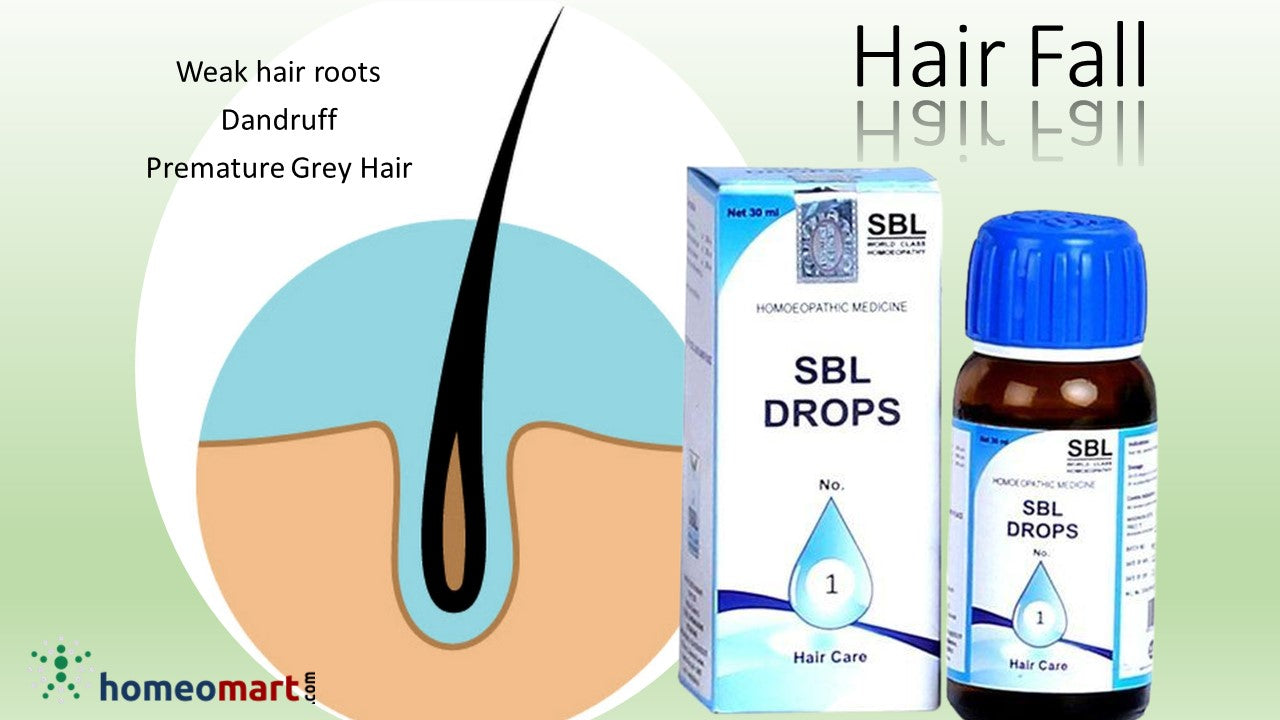 Hair Care Tablets