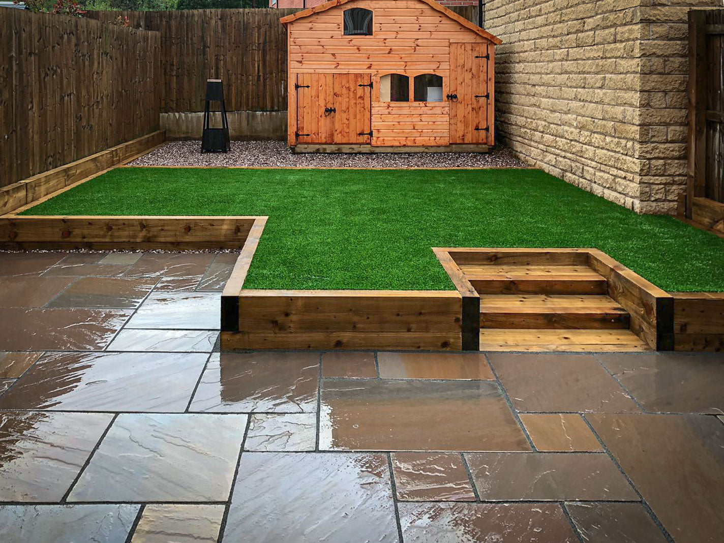 PCRS - Tidy Turf Artificial Grass & Landscaping 