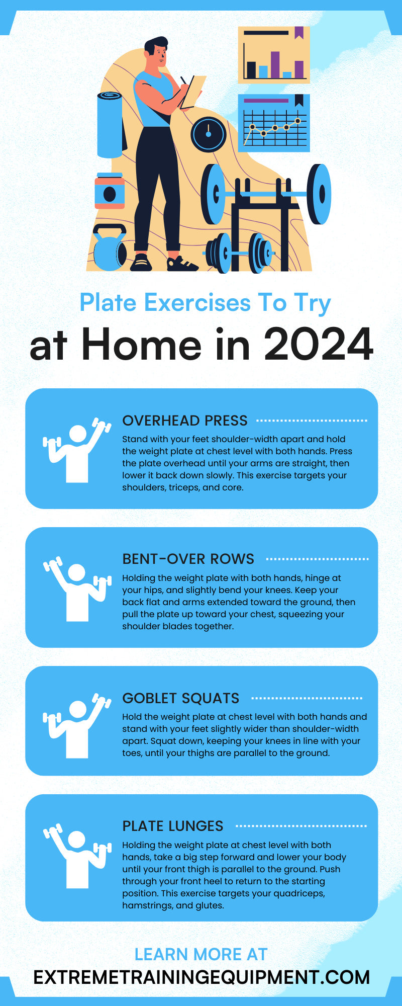 16 Plate Exercises To Try at Home in 2024