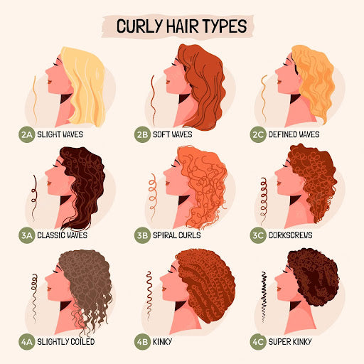 What-are-Curls-and-How-Can-You-Style-Them?