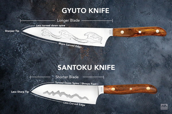 Gyuto compared to a Santoku