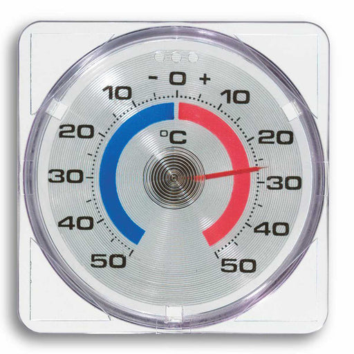 Thermometers - Glass — Candle Supply NZ