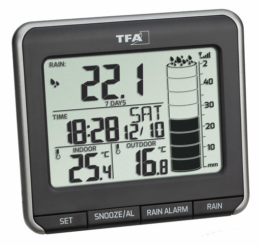 tfa wireless rain meter manual