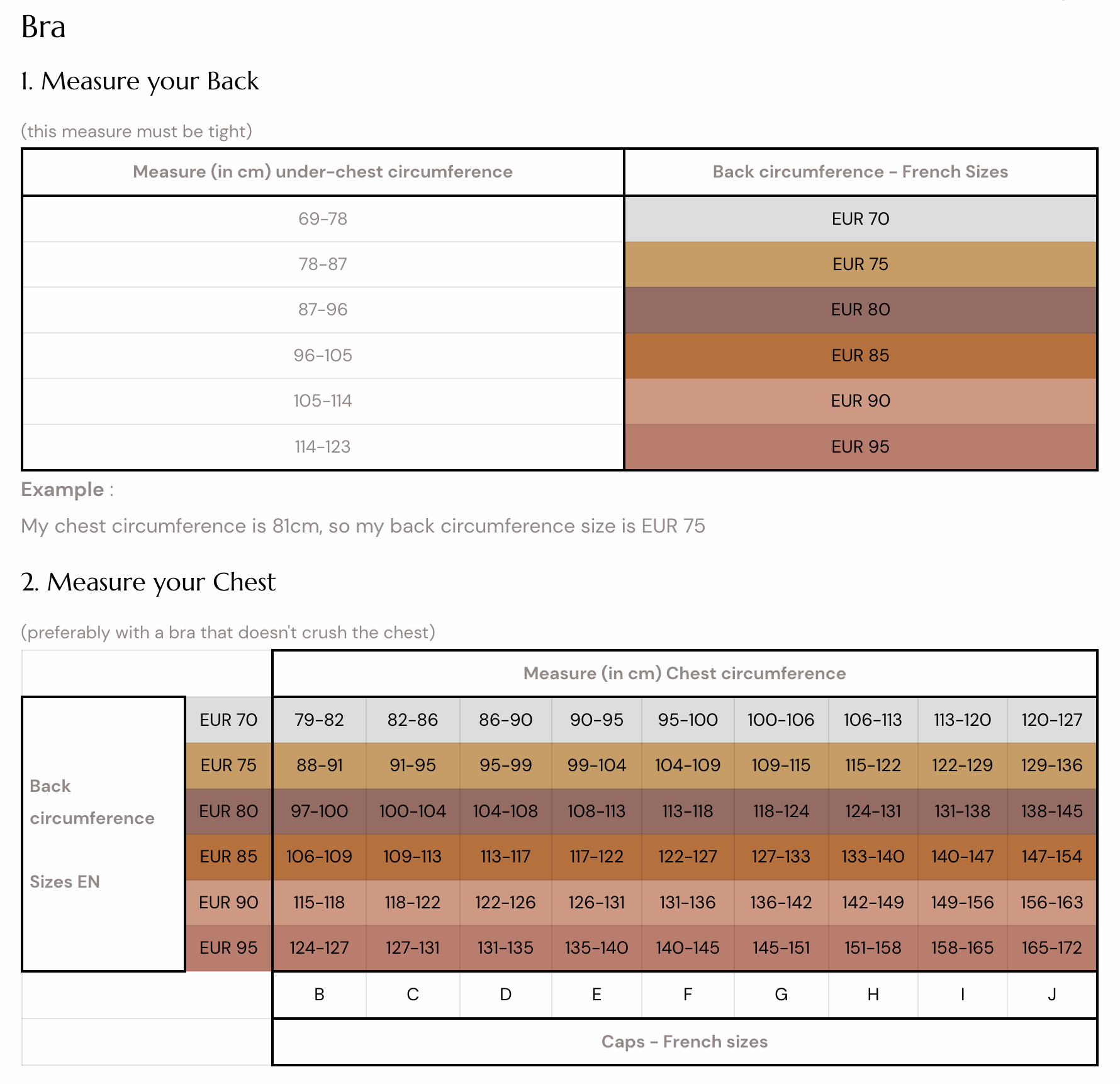 Bra Size Chart