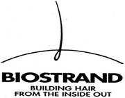 Biostrand Coupons and Promo Code