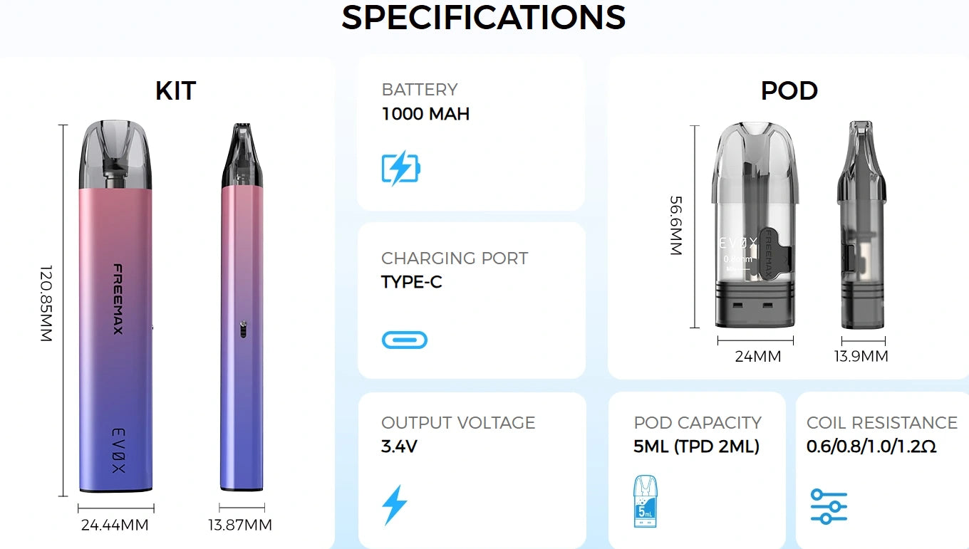 Freemax EVOX Pod Kit