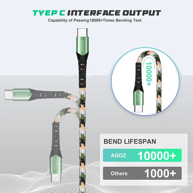 Durabilidad Mejorada