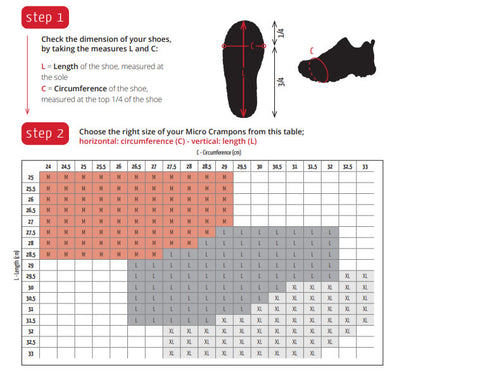 Nortec FAST technical size guide