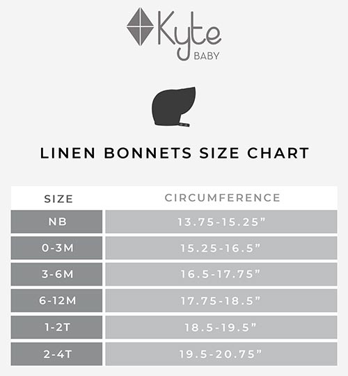 Bonnets Size Chart