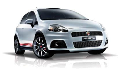 abarth-grande-punto