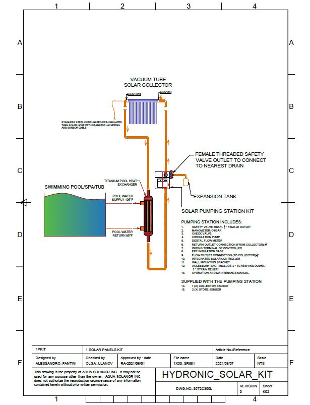 Evacuated Tube Solar Collector