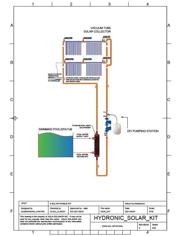 Evacuated Tube Solar Collector