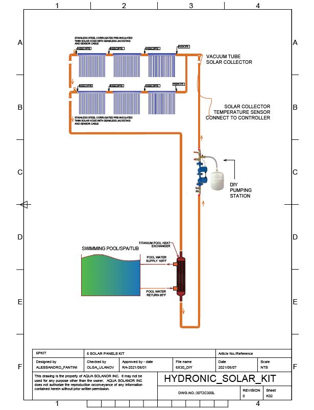 Evacuated Tube Solar Collector