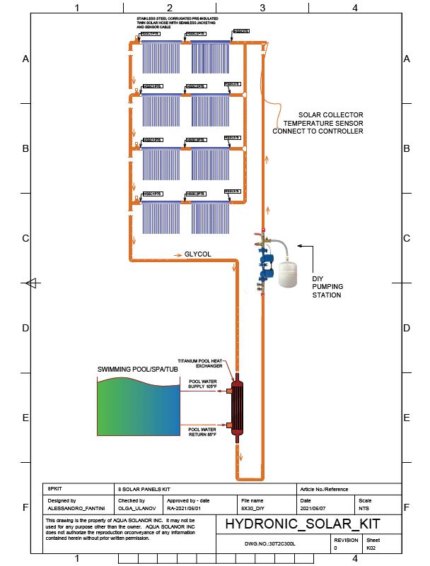 Evacuated Tube Solar Collector