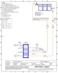 schematics