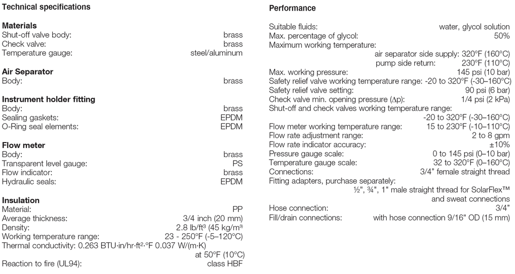 NA279051A SPECIFICATIONS