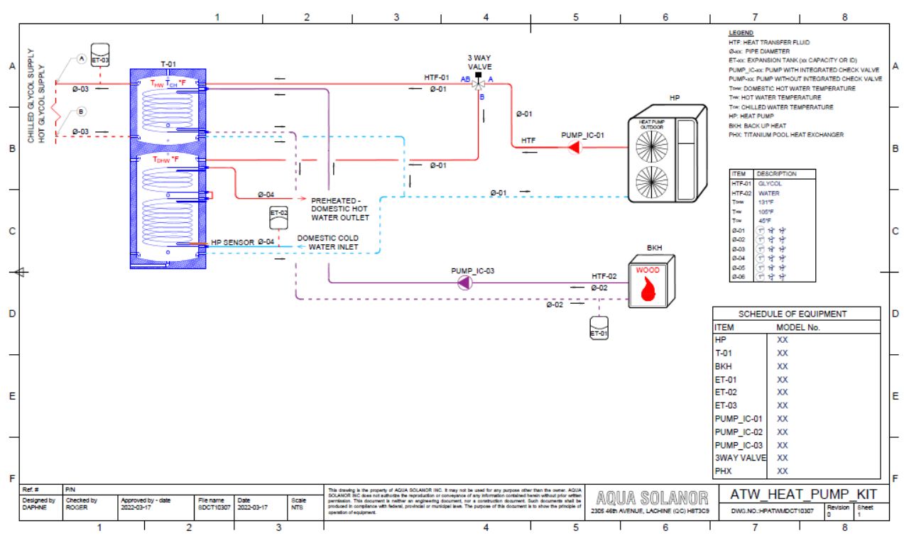 SCHEMATICS