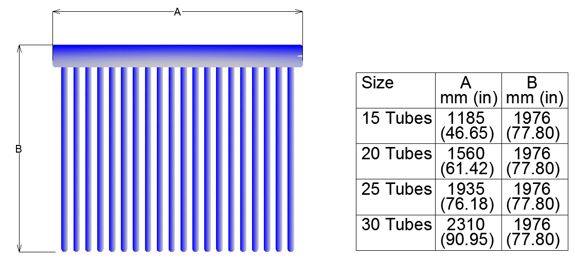 Vacuum Tubes Dimensions