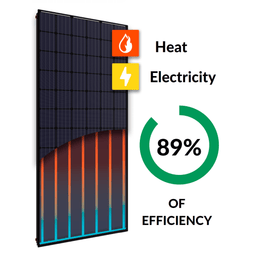 ahtech-72sk-hybrid-photovoltaic-and-thermal-pvt-solar-panel-37213199270134_1800x1800__PID:b78e079e-ae9b-4d9c-9c24-2ce90425d025