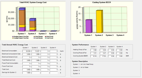 Air to Air vs Air to Water Heat Pumps (Compared with Examples) – Source  Heat Pump