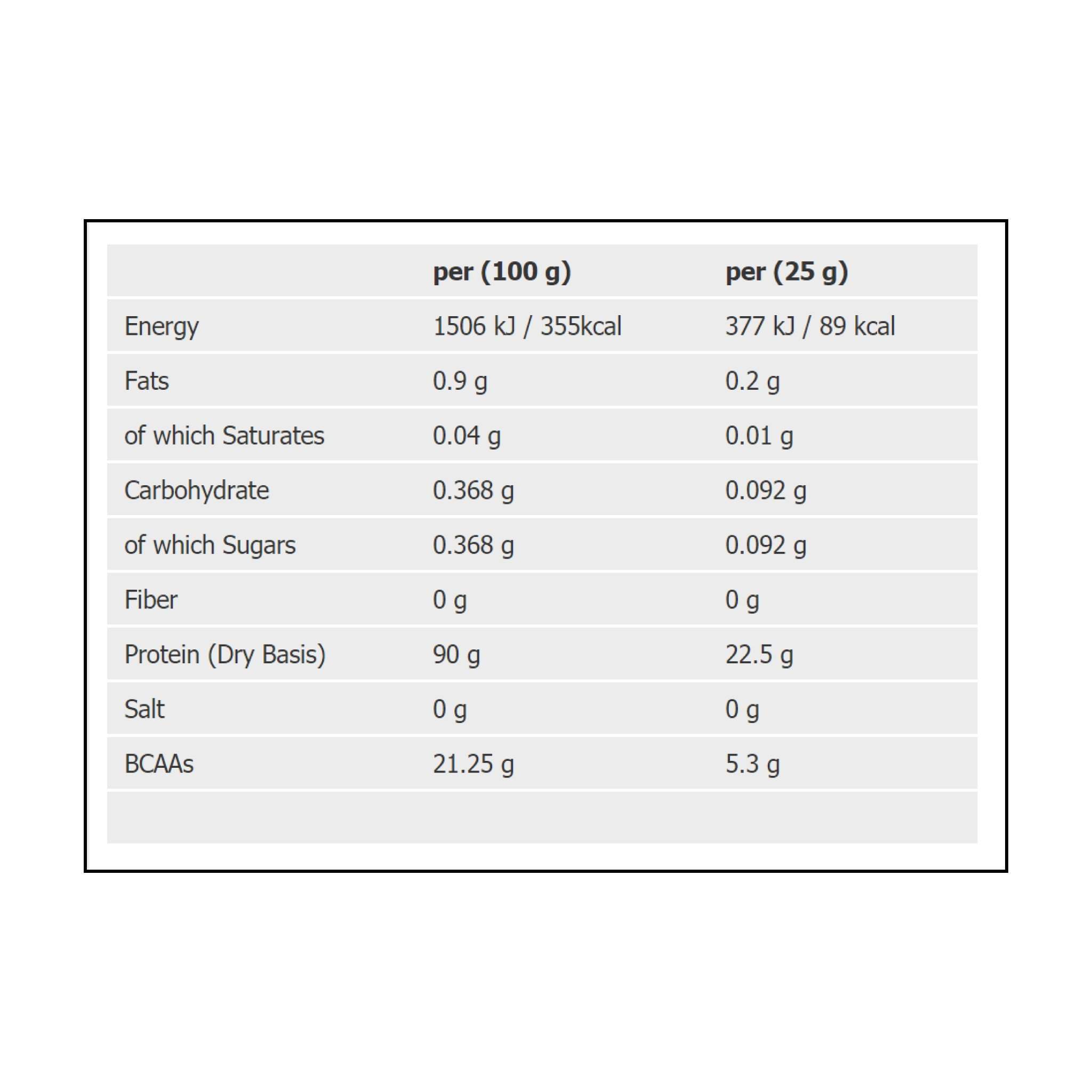 Applied Nutrition Iso Xp Protein Superstore