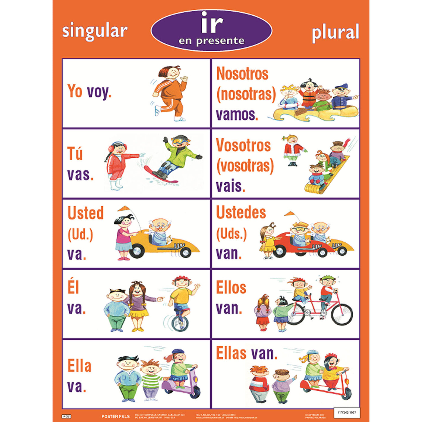 learn spanish verbs