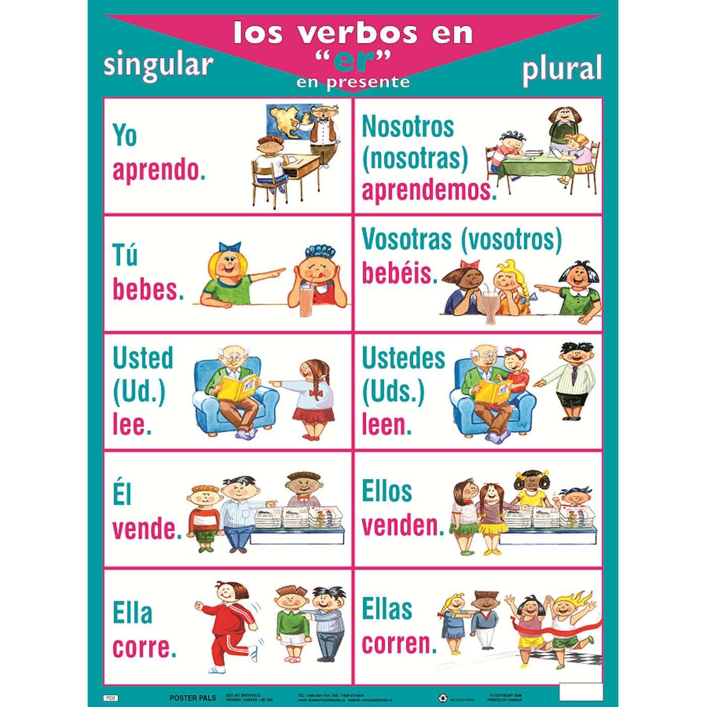 Verb Posters Spanish — Nest Learning