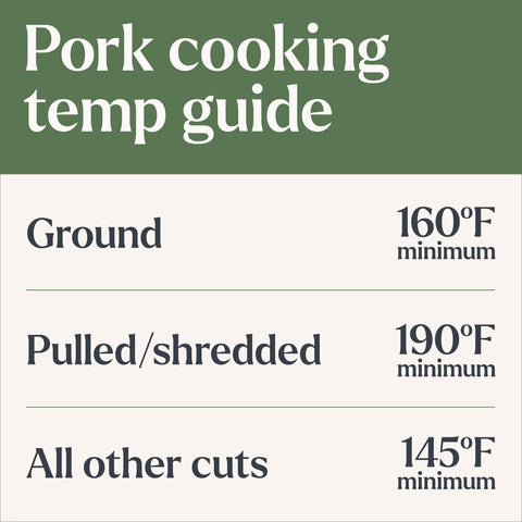 pork temperature guide