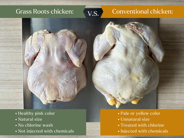 Whole chicken comparison