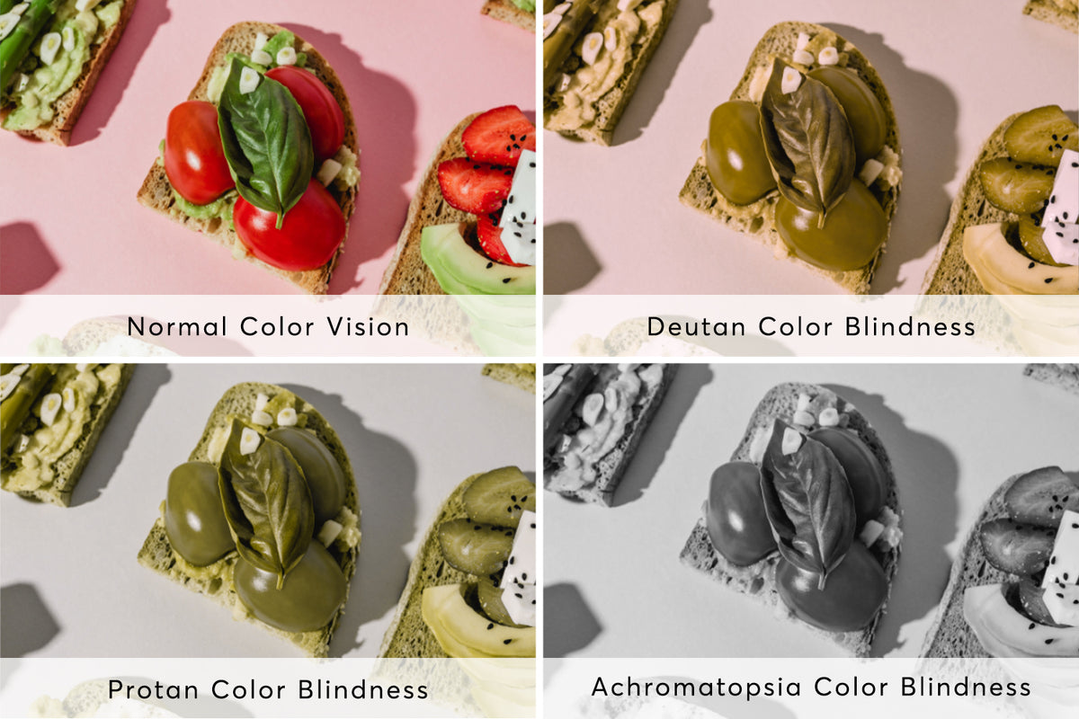 colorblindness color blind test for kids