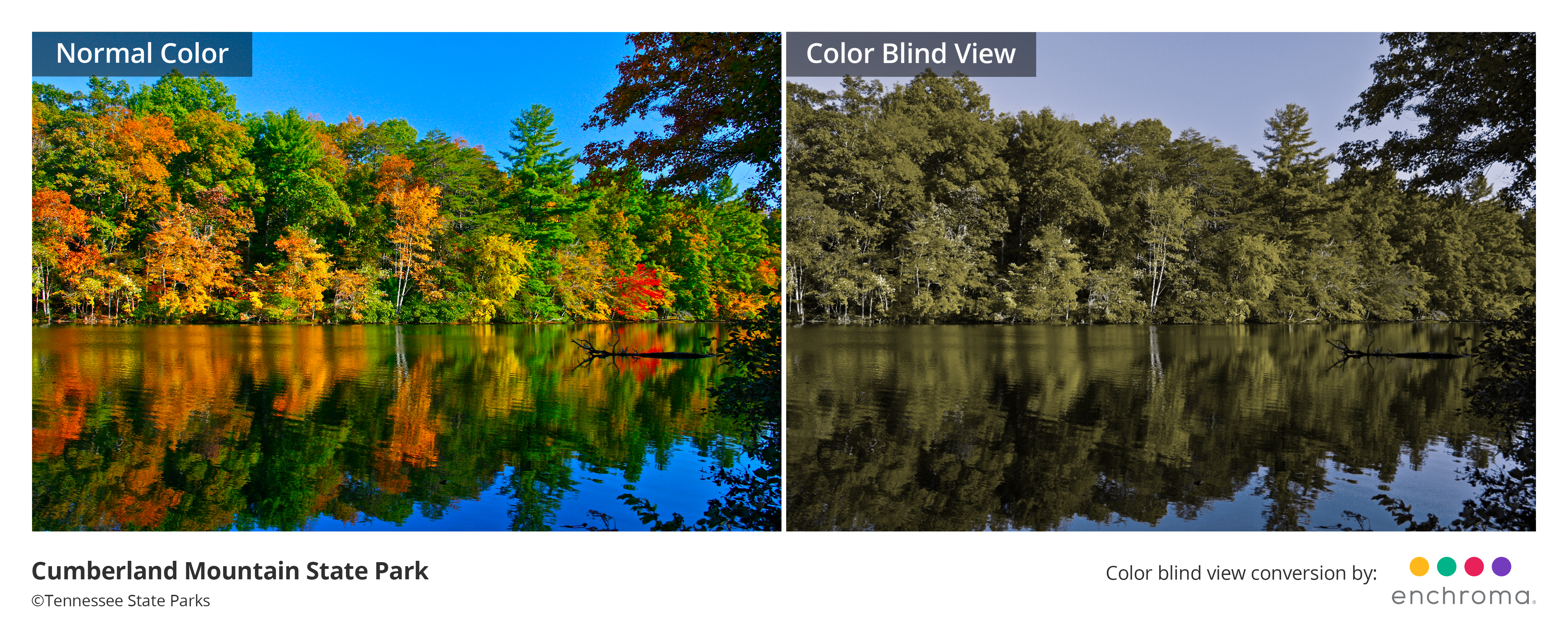 Two side-by-side photographs of Cumberland Mountain State Park in Tennessee. The left photo, labeled