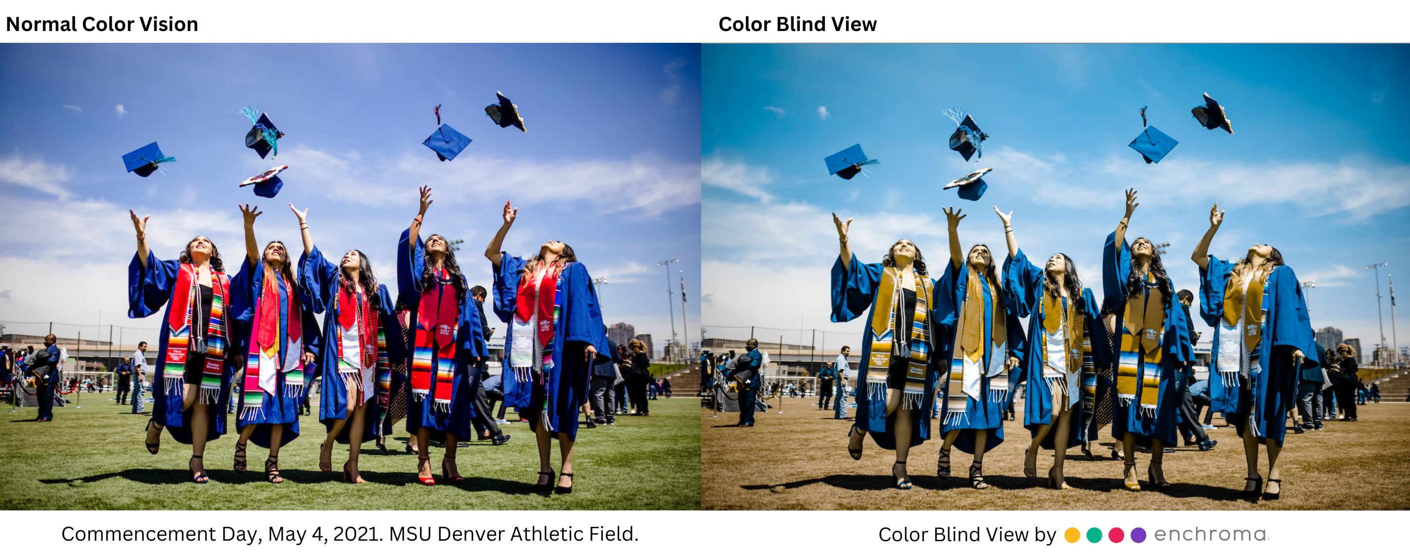 Commencement Day