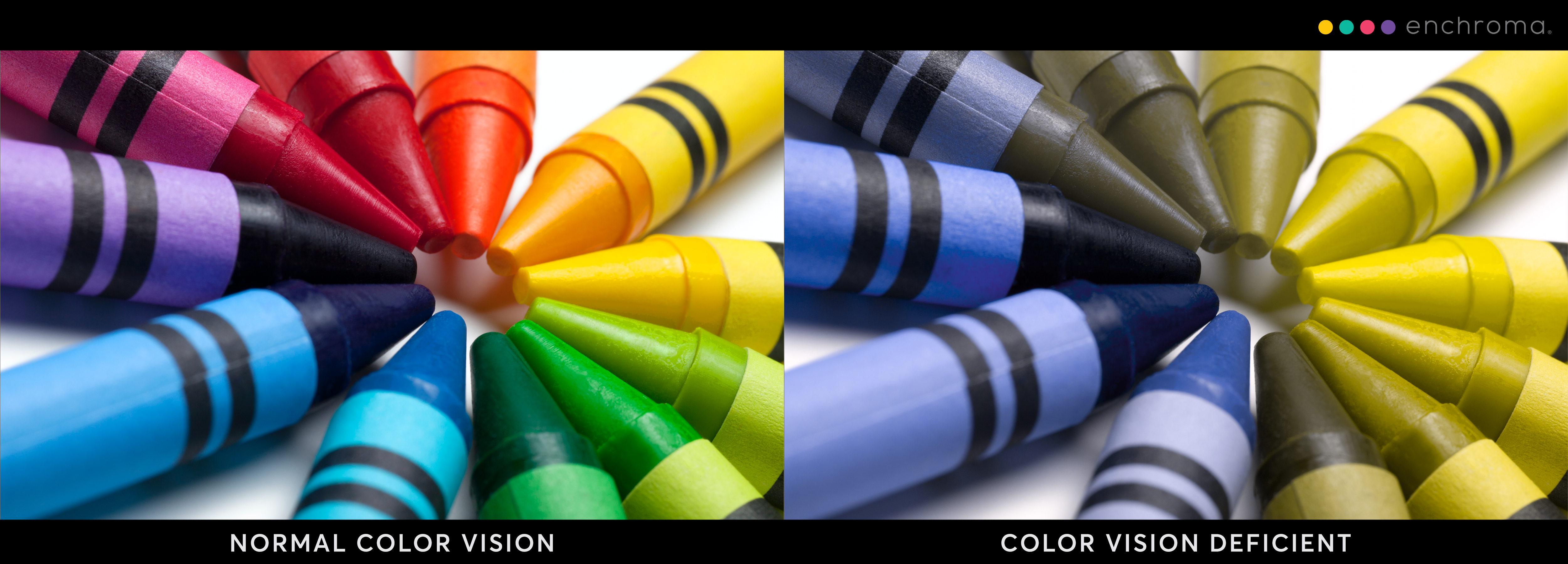 Crayons Normal vs. Color Blind view