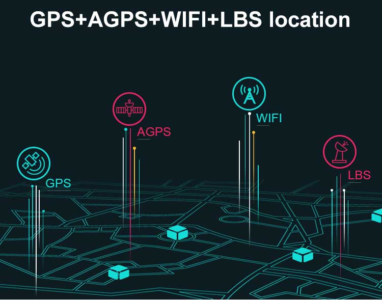 OldSport Pro 4G senior okosóra GPS, AGPS, WIFI és LBS helymeghatározási rendszerek