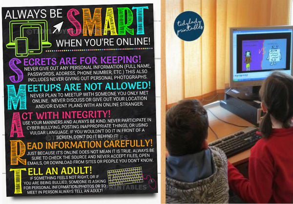 Computer Lab Posters For Kids