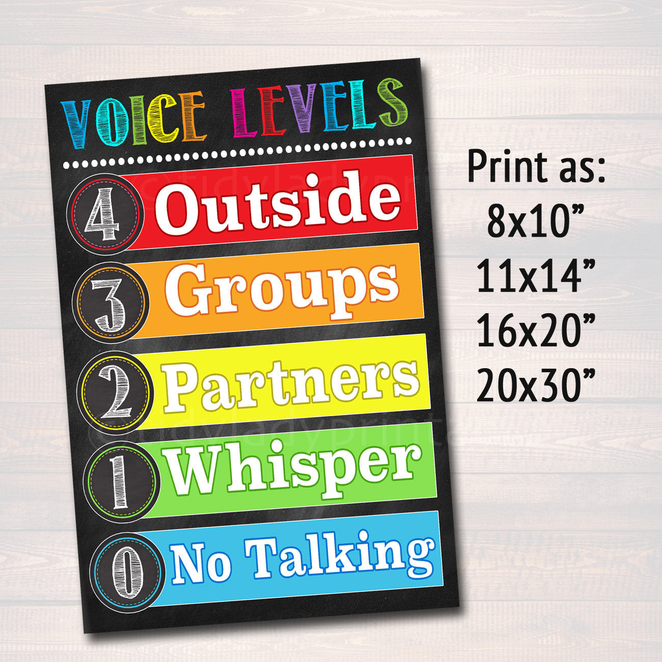 voice volume chart