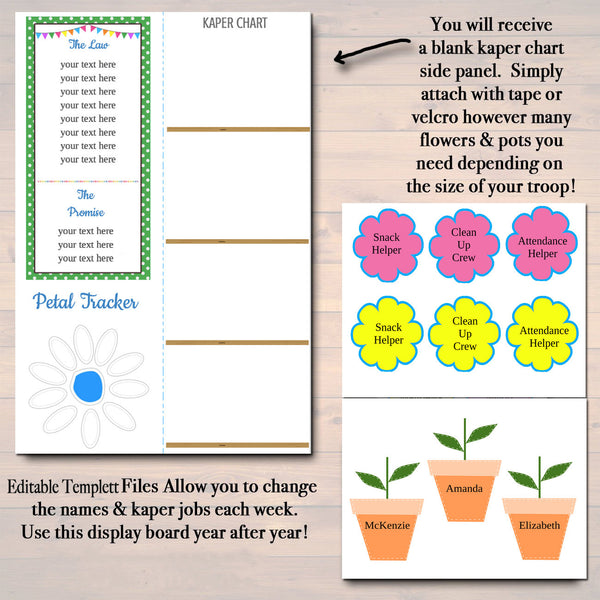 daisy-kaper-chart-girl-scouts-daisy-brownie-and-junior-activities-pinterest-activities